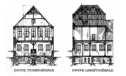 COUPES - Ancienne Halle aux viandes de Liège