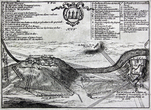 Plans de la ville de Huy - 1735 Atlas Ratelband