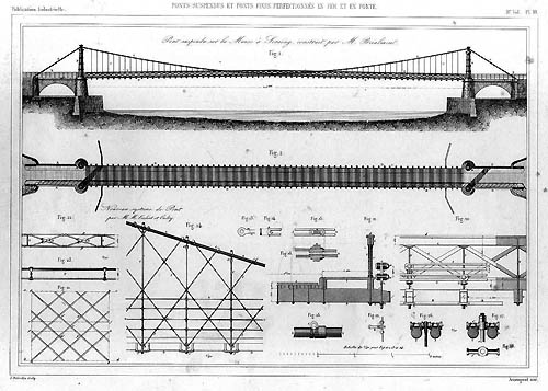 Pont de Seraing