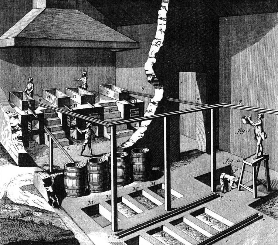 Encyclopédie Diderot et d'Alembert - Aluniere